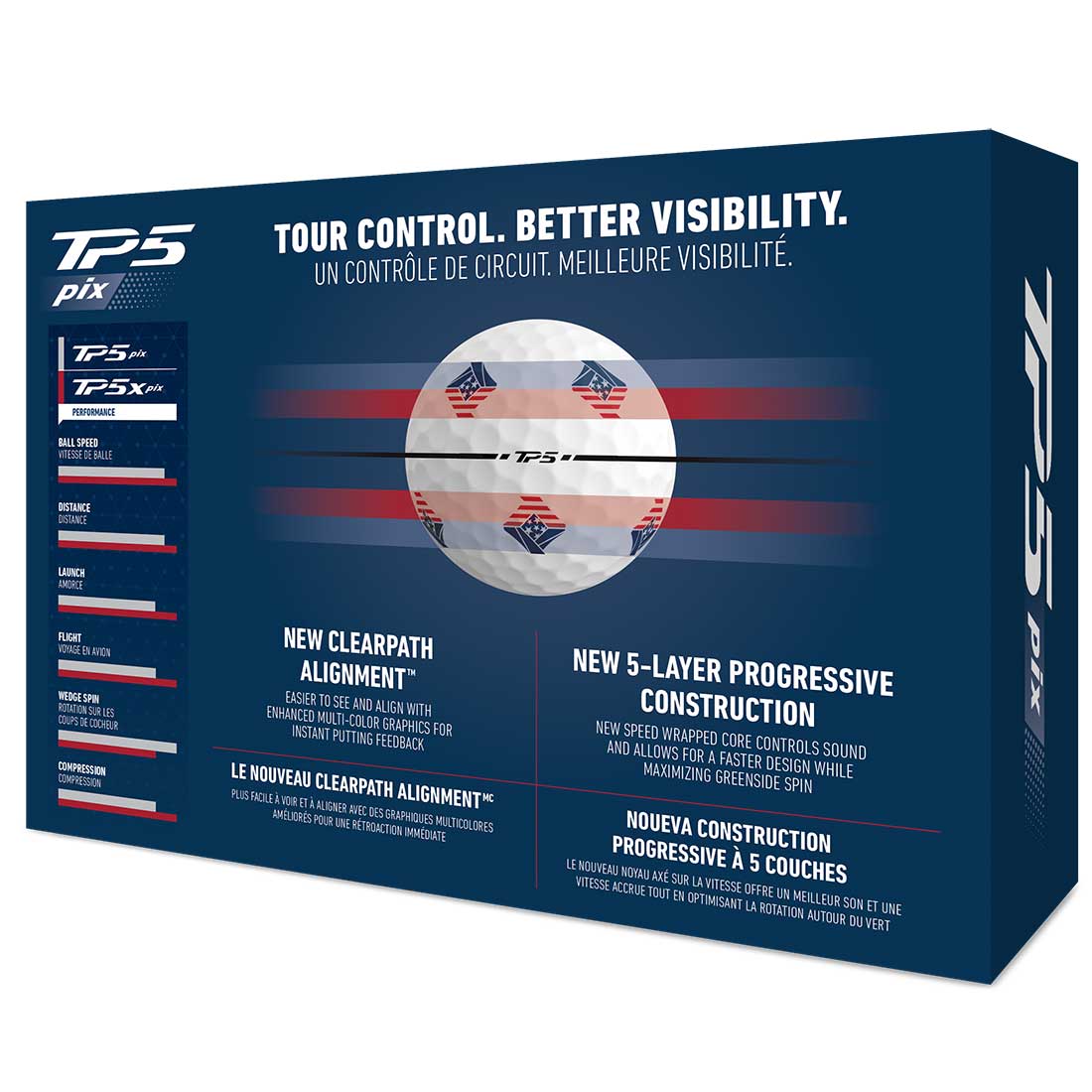 TaylorMade TP5 Pix USA Golf Balls - Image 2