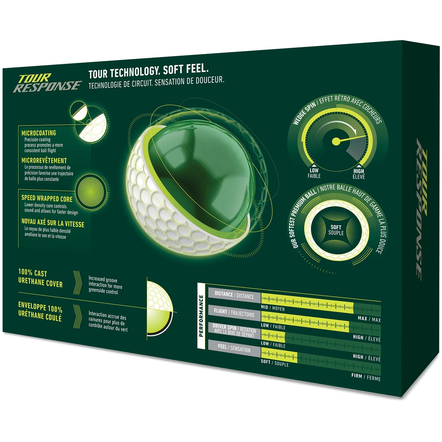 TaylorMade Tour Response White Personalized Golf Balls - Image 4